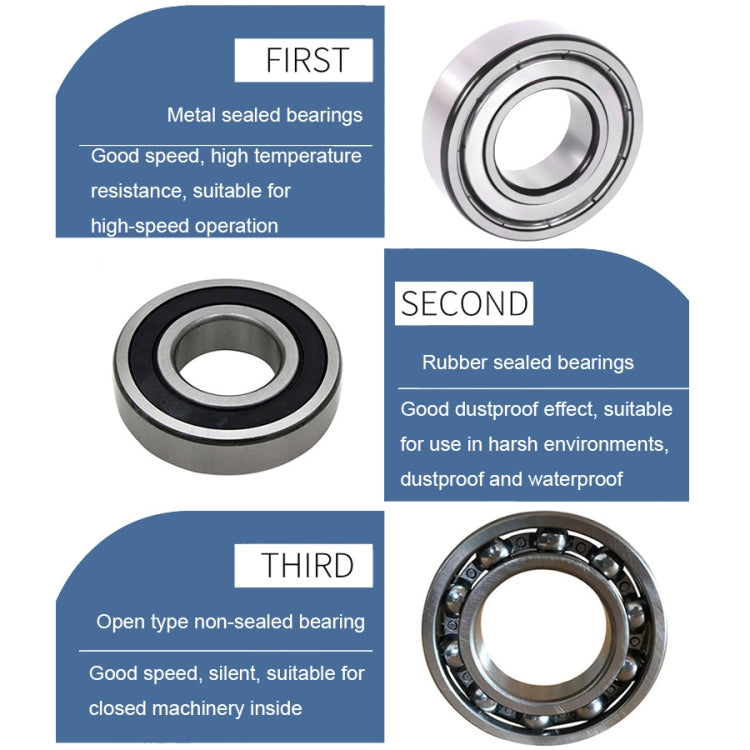 20pcs 25x47x12mm Deep Groove Ball Bearing Motor Machinery Special Bearings-Reluova