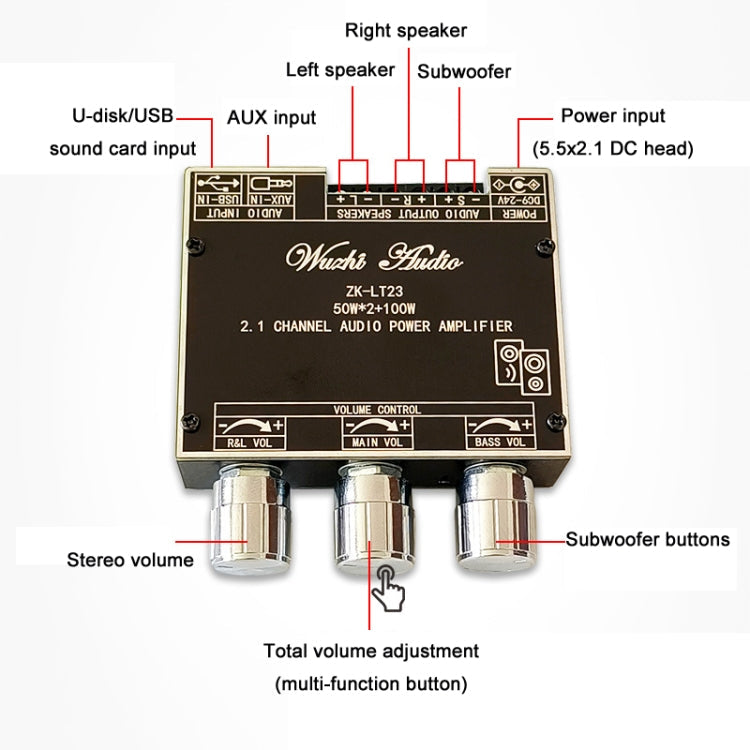 2.1 Channel TWS Bluetooth Audio Receiver Amplifier Module With Subwoofer