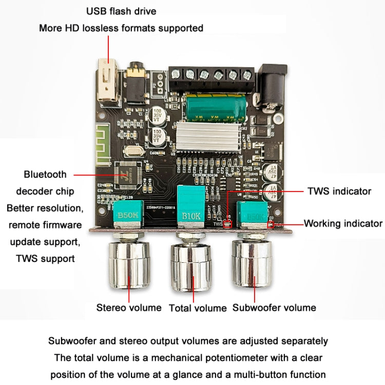 2.1 Channel TWS Bluetooth Audio Receiver Amplifier Module With Subwoofer