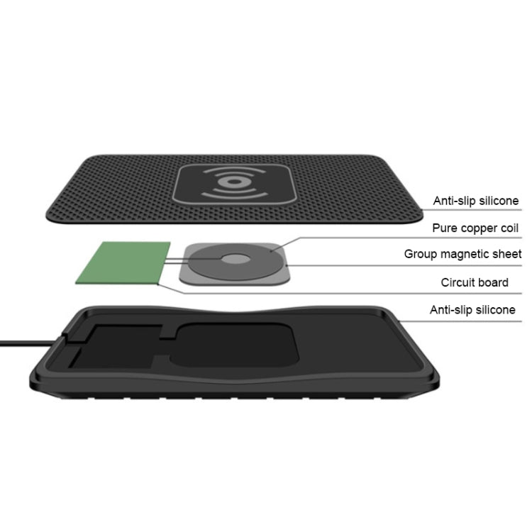 C3 15W Car QI Wireless Charger Launch Pad Anti-slip Mat ÎҵÄÉ̵ê