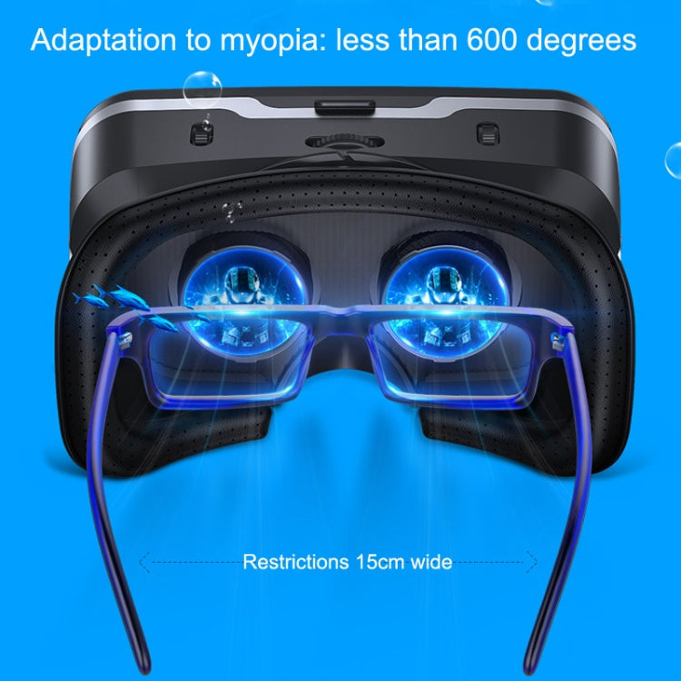 7th VR Glasses 3D Virtual Reality Game Digital Glasses With Headset Reluova