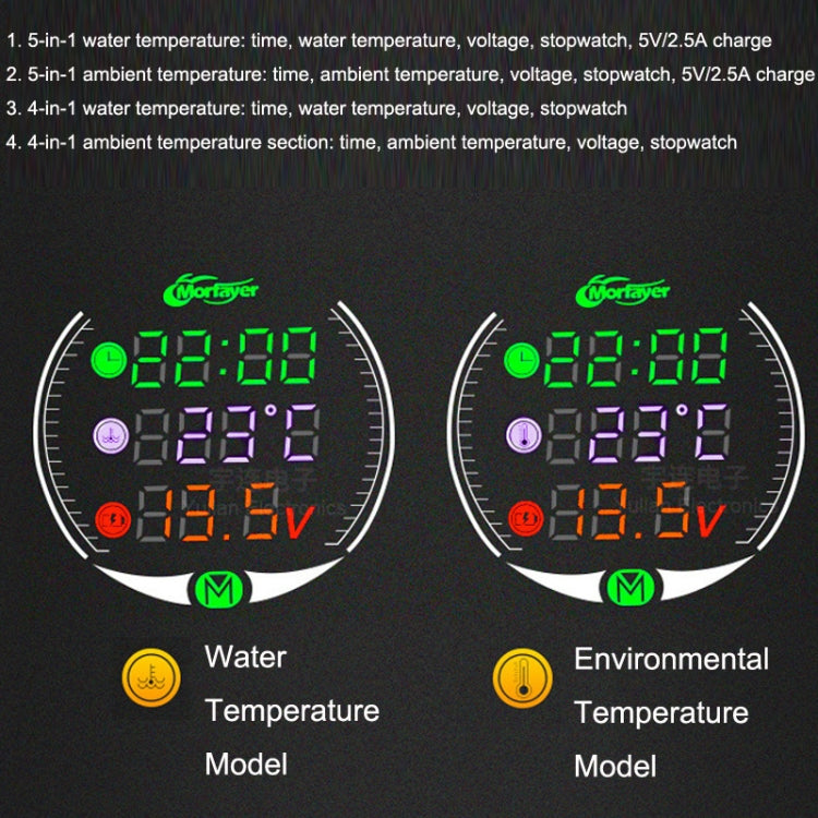 9-24V LED Night Vision Motorcycle Modification Instrument