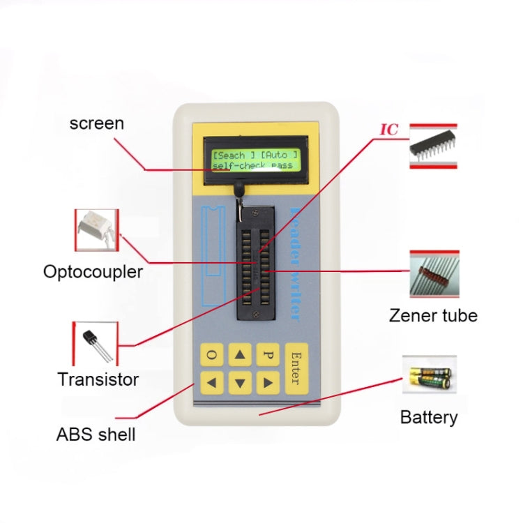 Integrated Circuit Tester Transistor IC Tester