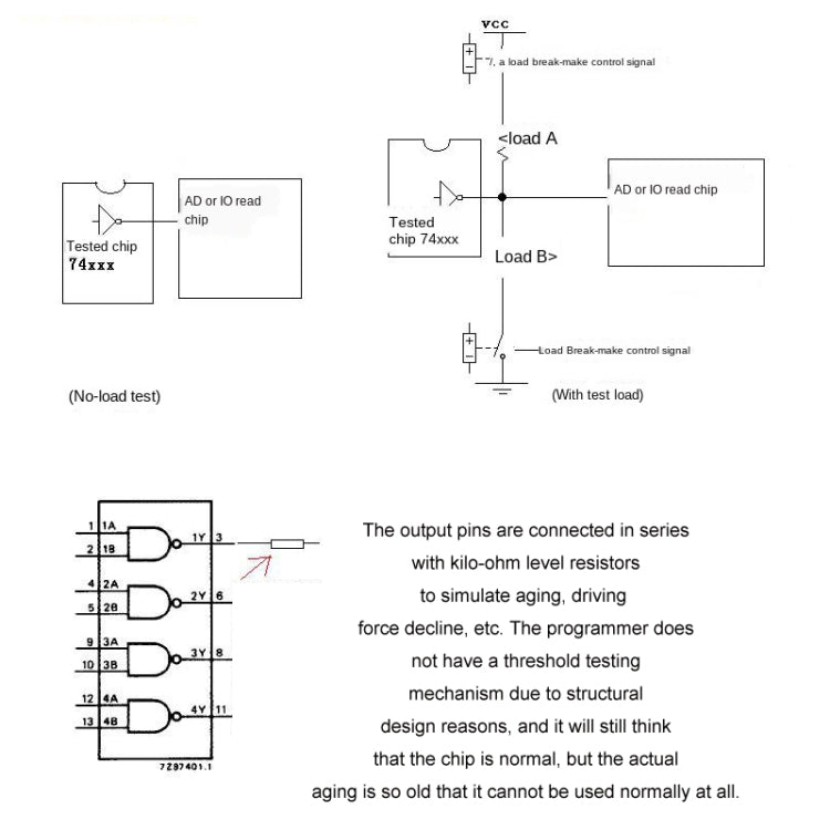 Integrated Circuit Tester Transistor IC Tester Reluova