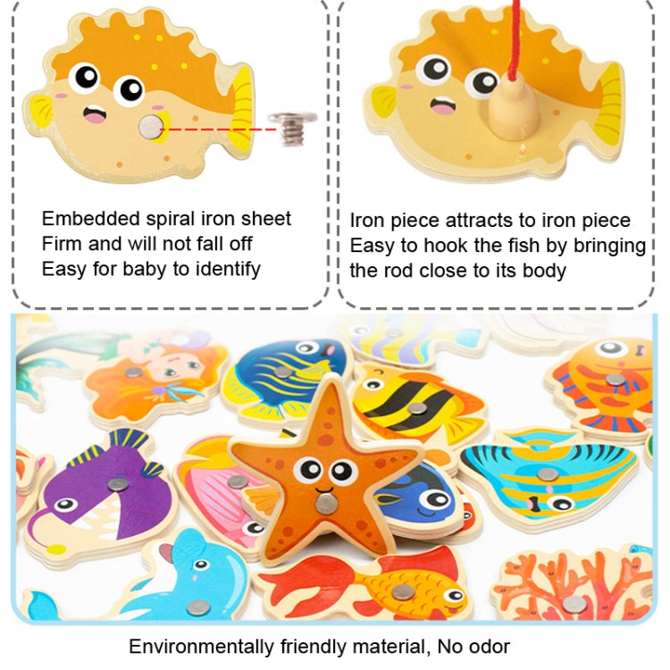 Wooden Magnetic Children Marine Fishing Puzzle Toys, Style: Reluova