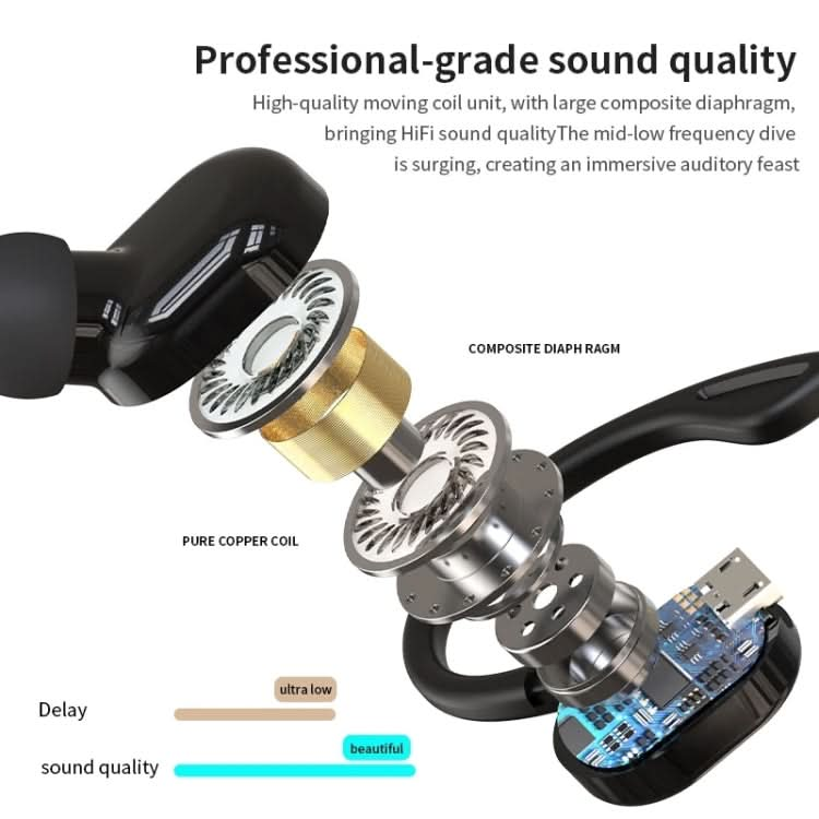 S10 Bluetooth Headset Business Model Hanging Ear Type Stereo Earphone