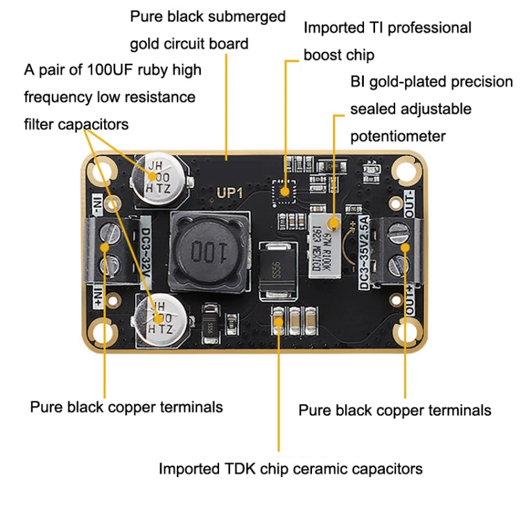 DC-DC Adjustable Step-Down Power Module 3V-32V To 3-36V 72W Stereotype Board