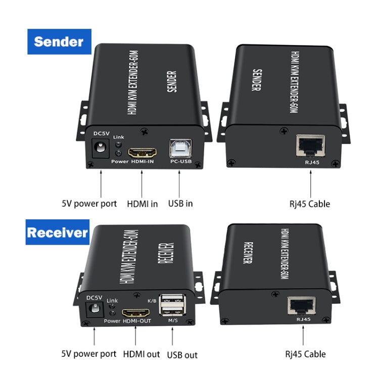 BW-HKE60A HDMI 60m KVM With USB Extender Support POE Single-End Power Supply With US Plug My Store