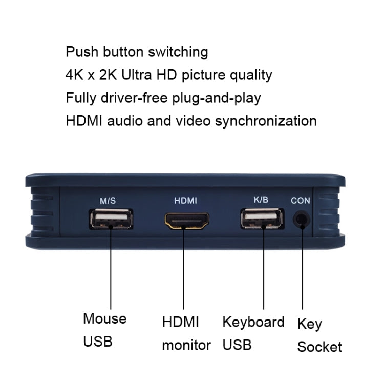 BW-21UHB 2 Port 2 In 1 Out HDMI KVM Switch