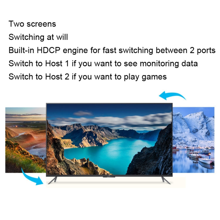 BW-21UHB 2 Port 2 In 1 Out HDMI KVM Switch My Store