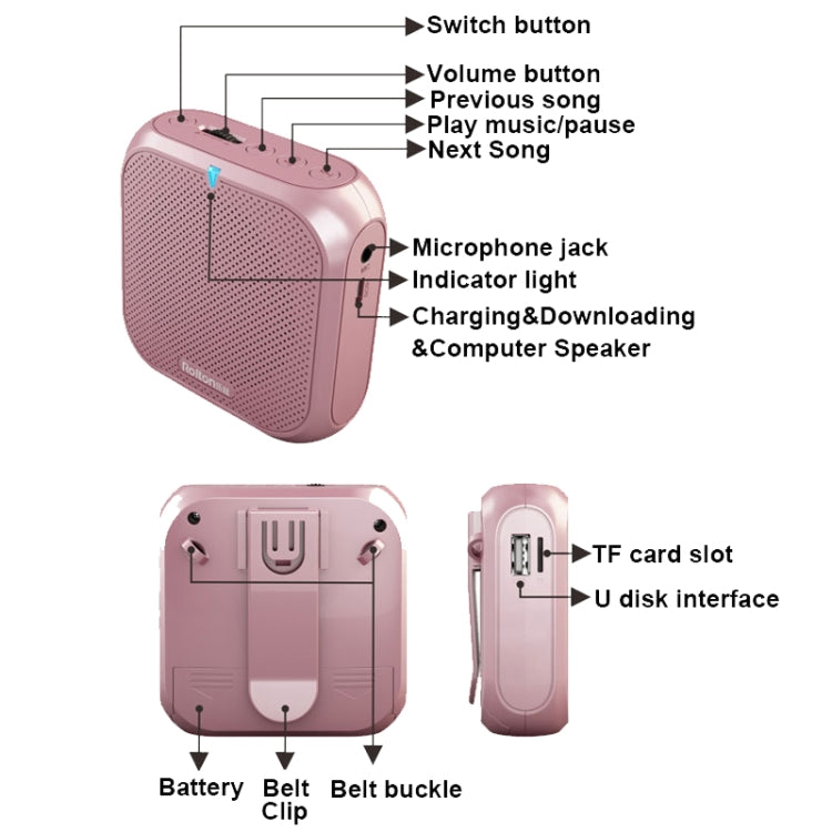 Rolton K400 Mini Audio Speaker Megaphone Voice Amplifier  Support FM Radio TF MP3 Reluova