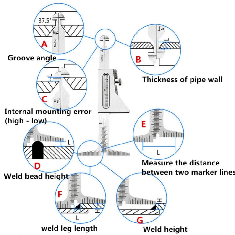 Wrong Side Ruler for Weld Seam Welding Gauge My Store