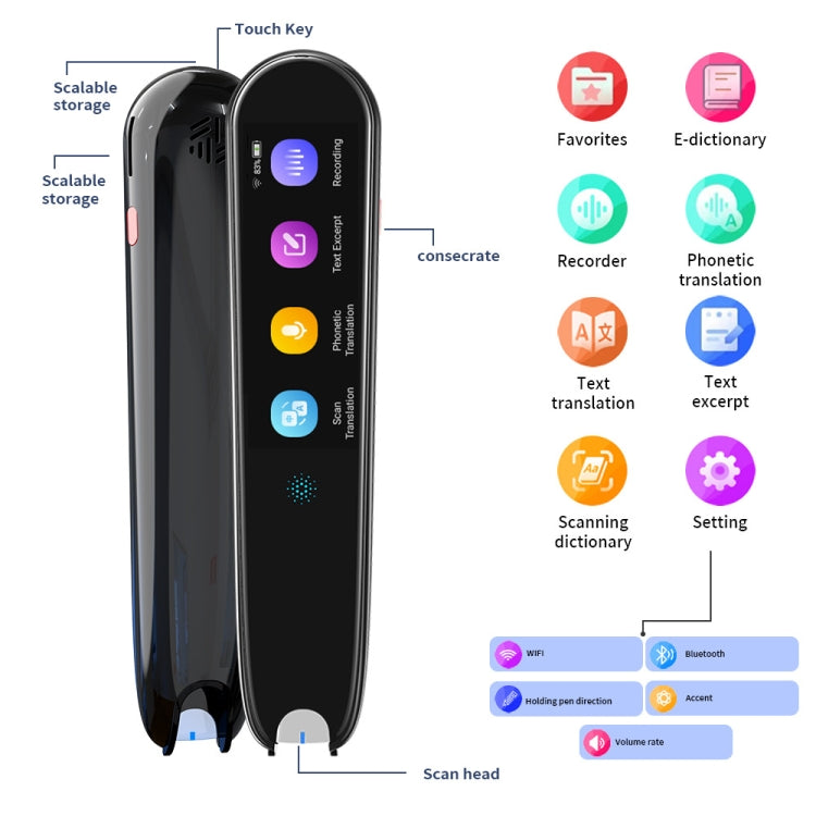 X2 International Version Multilingual Translation Pen Offline Learning Scanning Pen 112 Languages