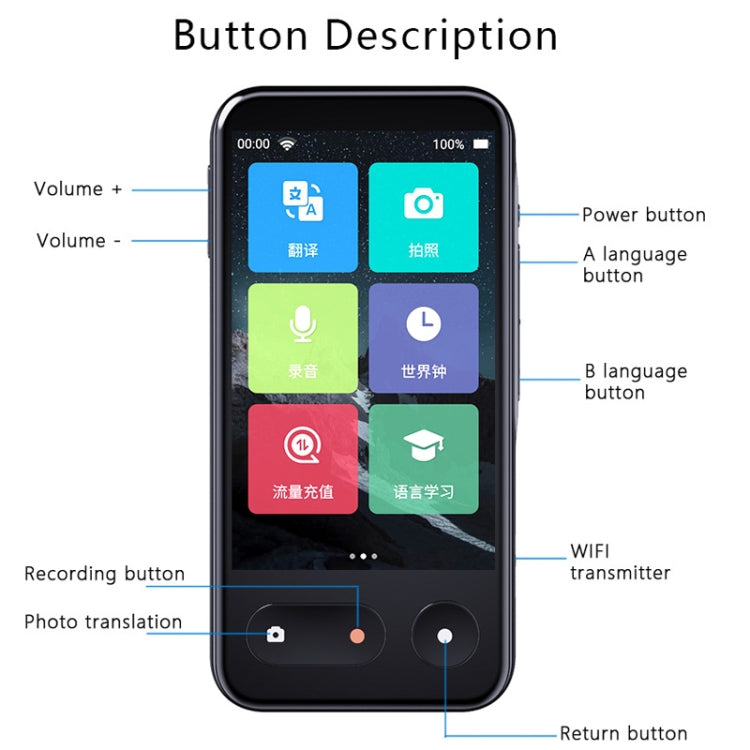 T7 4G Smart Voice / Photo / Recording Translation WIFI Translation Machine Supports 138 Languages