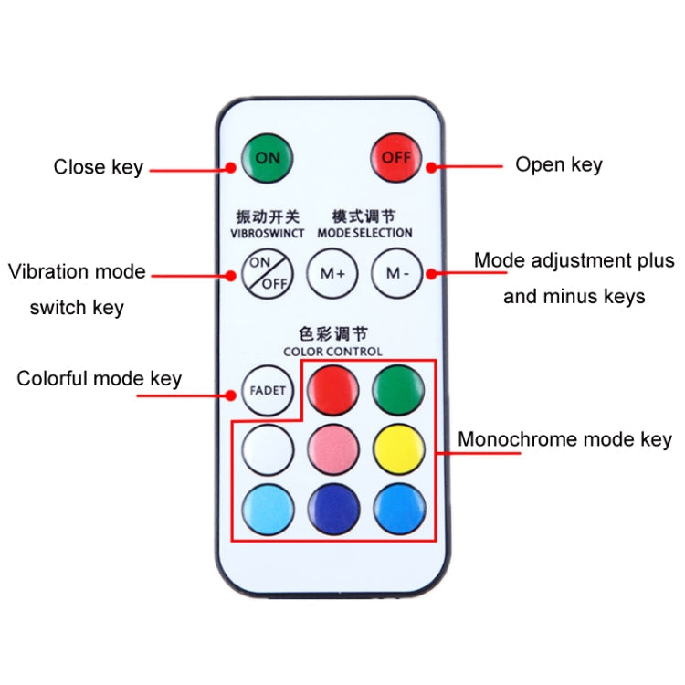 Vibration Remote Control Induction Motorcycle Wireless Strong Magnetic Warning Flash Light