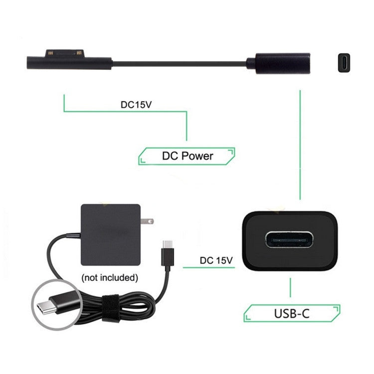 Type-C / USB-C Mother Rotary Seeder Tablet Power Charging Cable For Microsoft Surface Pro 5 / 6