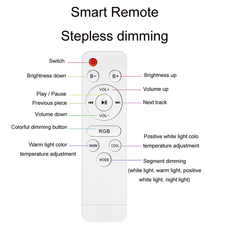 Remote Control Bluetooth LED Ceiling Lamp RGB Music Rhythm Color Changing Lamp My Store