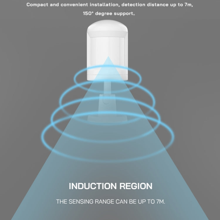 Tuya Smart App ZigBee Human Wireless Motion Infrared Sensor Detector Reluova