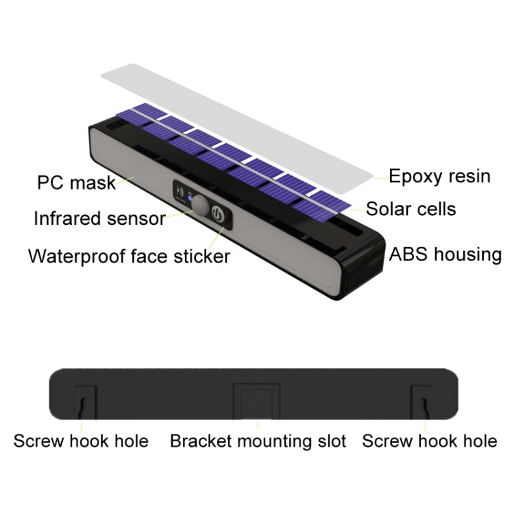 TX-200 Solar Landscape Waterproof Decoration Staircase Light Human Body Induction Lamp My Store