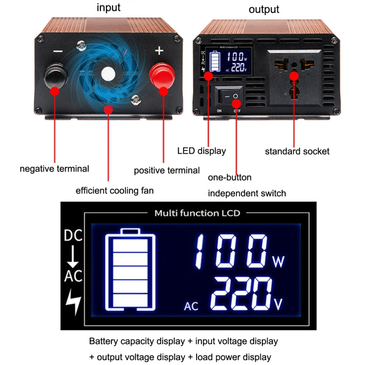 XINBOKE Universal Positive Wave Car Inverter Home Solar Inverter