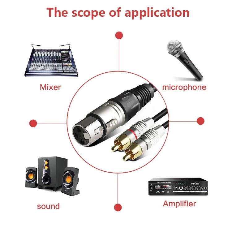 XLR Female To 2RCA Male Plug Stereo Audio Cable, Length: Reluova