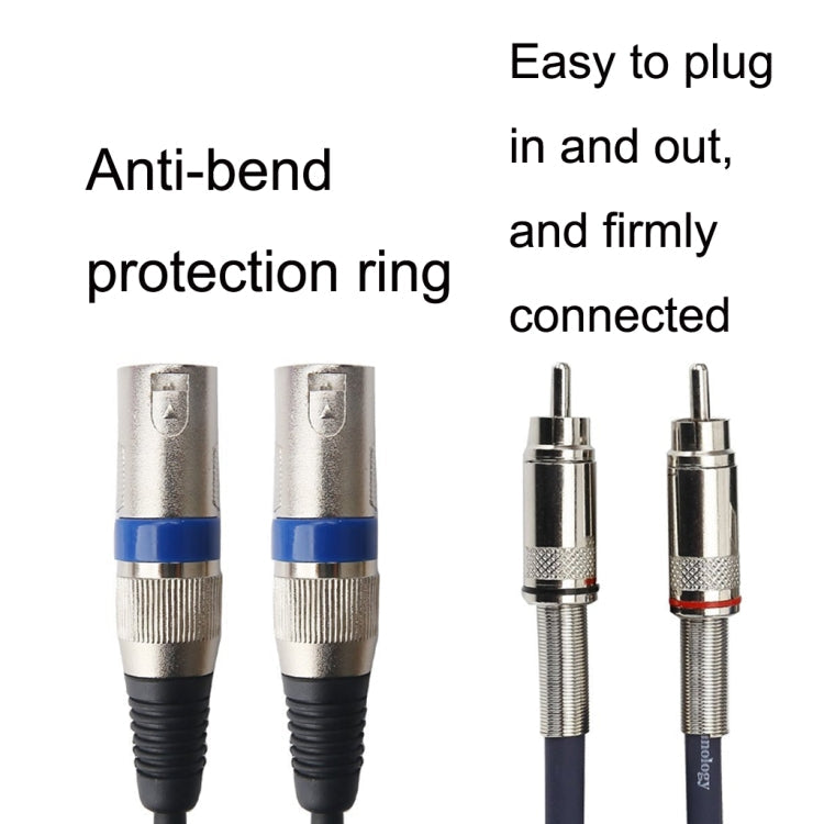 2RCA Male 2XLR Caron Male Speaker Audio Balance Cable, Length:-Reluova