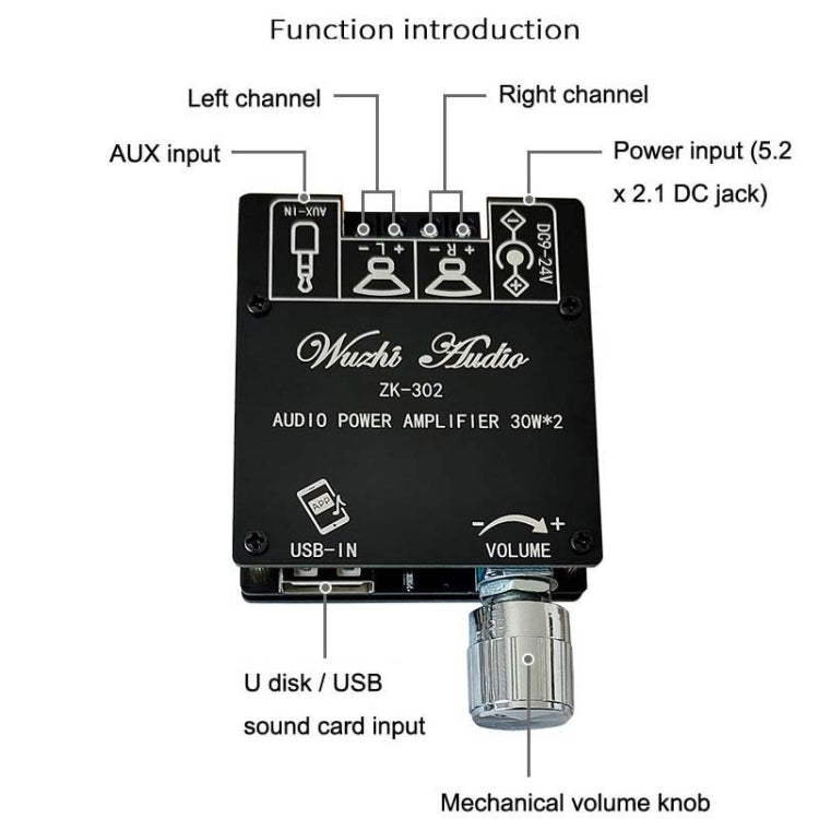 Mini Bluetooth 5.1 Receiving Audio Module With Power Amplifier Digital D Stereo Dual Channel