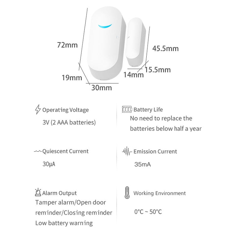 Tuya WiFi Door Magnetic Sensor Remote Intelligent Linkage Doors Windows Switch Anti-alarm APP Reminder Alarm Reluova