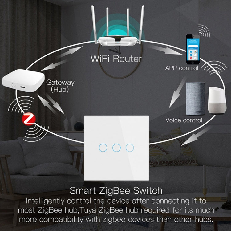 Tuya ZigBee Zero Firewire Touch Wall Remote Control Switch Light Control Voice Switch EU Plug, Style: Reluova