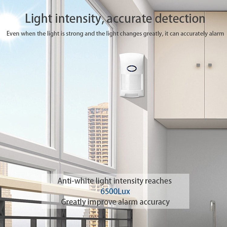 Tuya Smart App WiFi Infrared Alarm Smart Home Human Body Infrared Detector PIR Reluova