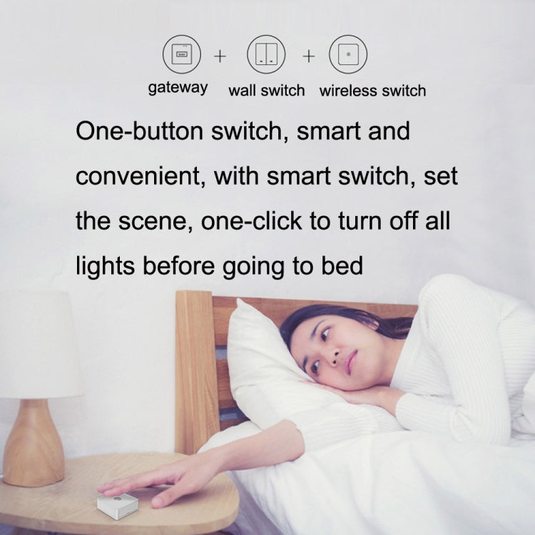 EWelink Smart Home WiFi Remote Reluova