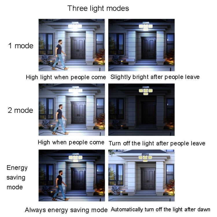 TG-TY10804 Solar 4 Head Double Sensor Light LED Rotating Wall Light With Remote Control My Store