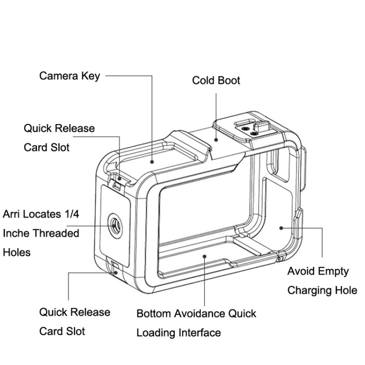 For DJI Osmo Action 3 TELESIN OA-FMS-004 Motion Camera Metal Rabbit Cage Protection Frame My Store