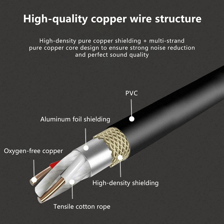 2RCA To 2XLR Speaker Canon Cable Audio Balance Cable