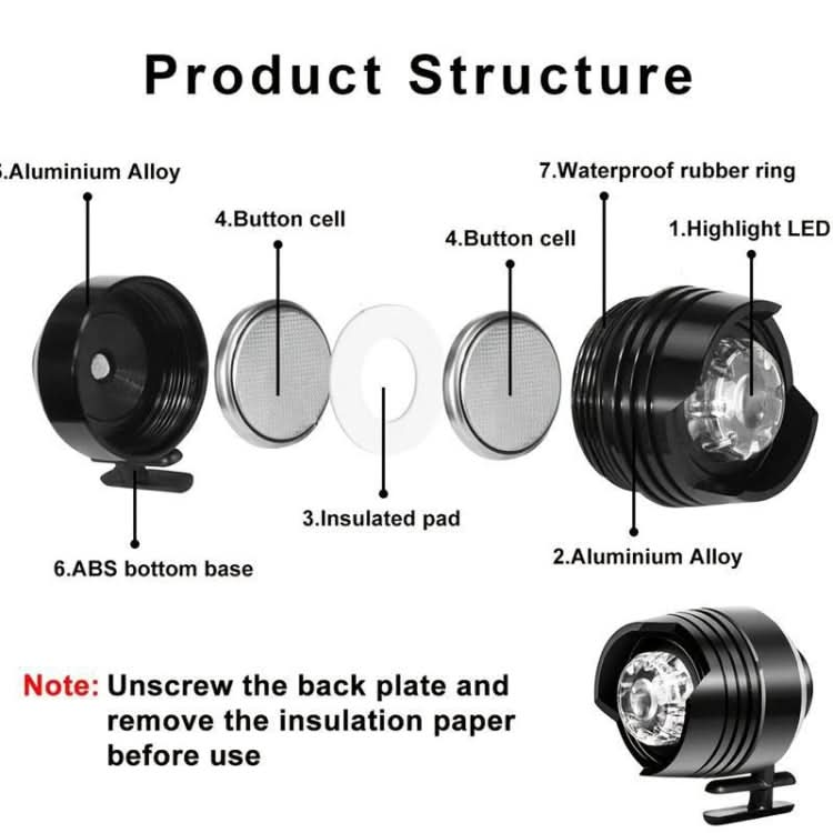 2pcs Aluminum Alloy Battery Model Cave Shoe Light Camping Light Reluova