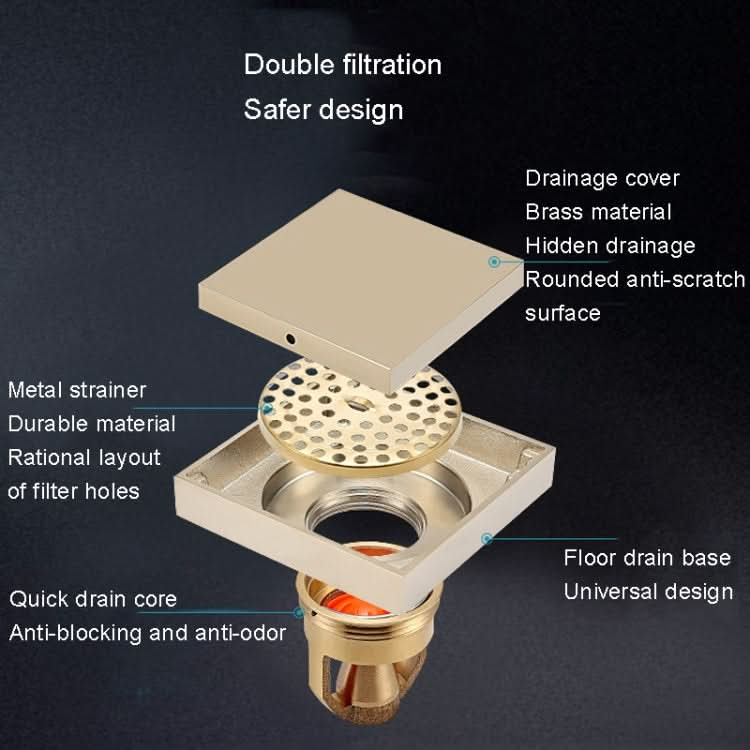 Bathroom Large Displacement Anti-odor Floor Drain, Style: Reluova