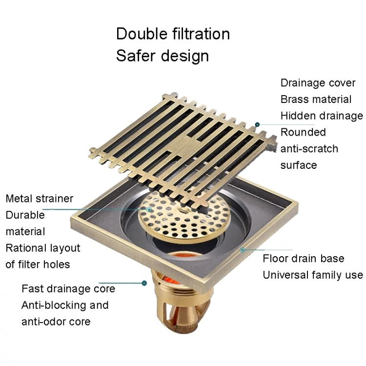 Full Copper Odor Proof Floor Drain, Style: Reluova