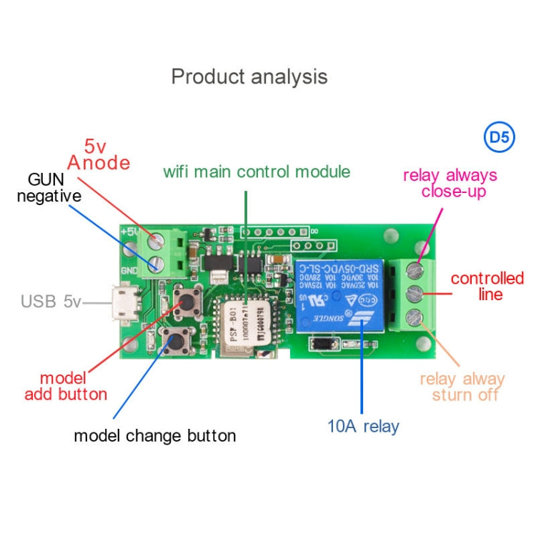 2pcs Sonoff Single Channel WiFi Wireless Remote Timing Smart Switch Relay Module Works-Reluova