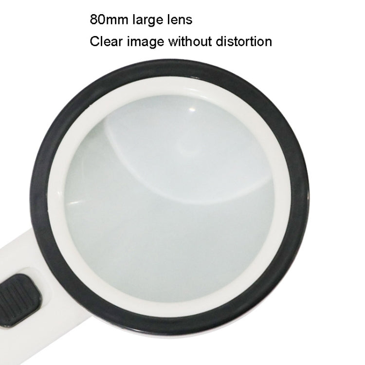 JHS407 30X Handheld HD Magnifier With LED Light