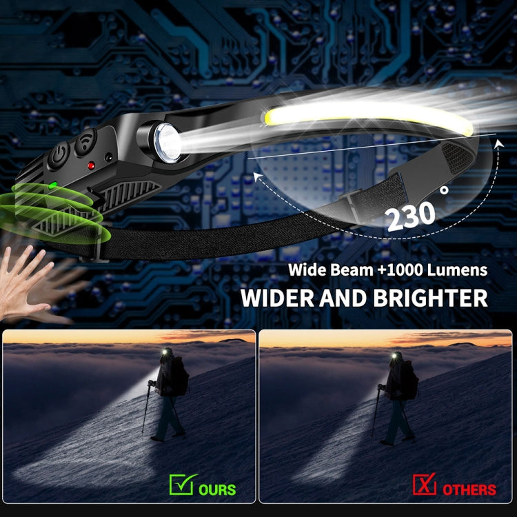 USB Rechargeable Motion Sensor Headlamp COB Outdoor Fishing Flashlight My Store