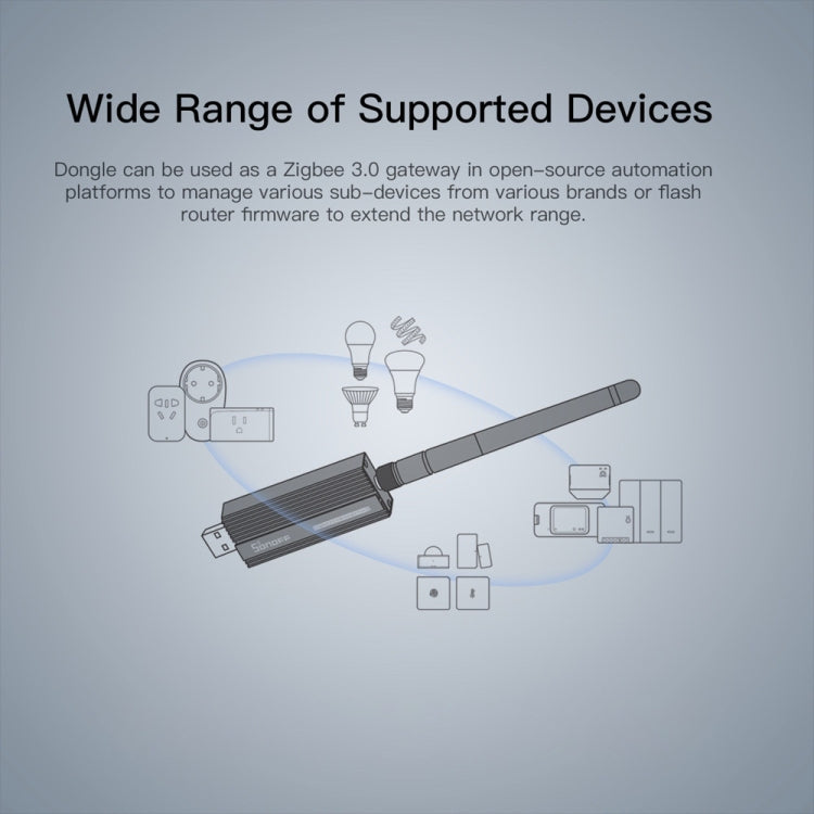 Sonoff  ZBDongle-P ZigBee 3.0 USB Gateway Smart Home ZigBee Bridge Reluova