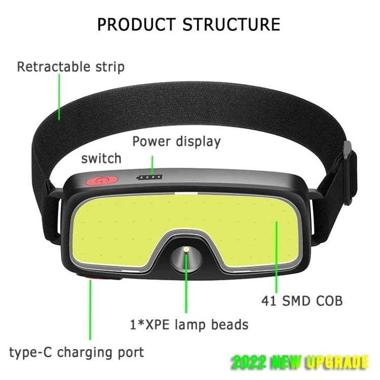 G-14  USB Charging Dual Light Source COB Headlight Camping Riding Running Headlight My Store