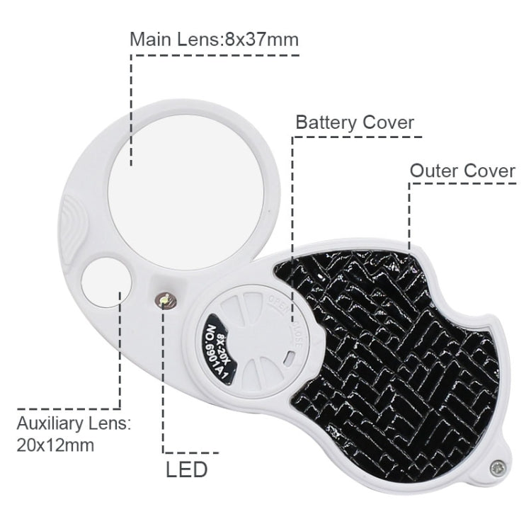 6901A 8X 20X Double Lens Folding Magnifier With LED Lamp and Keychain