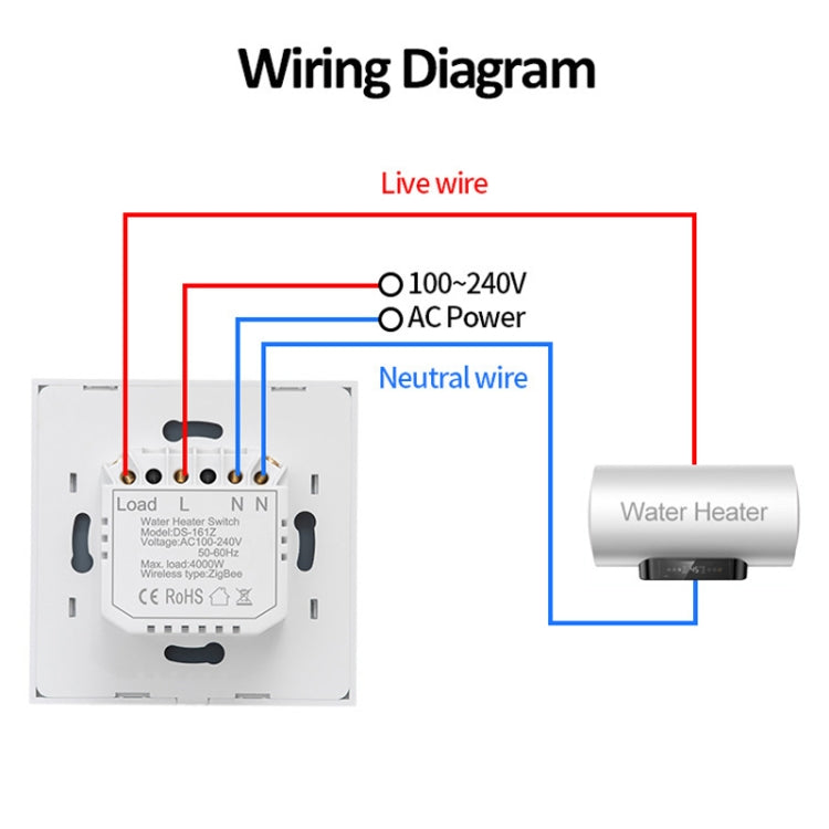 High Power Time Voice Control EU Plug Reluova