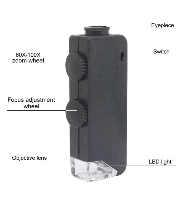 MG10081-1 60-100X Adjustable Focus Magnifier LED Light Pocket Microscope