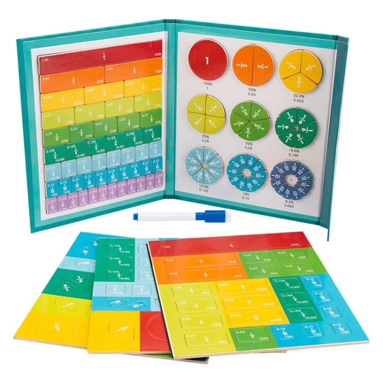 Fraction Learning Math Toy Magnetic Number Breakdown Puzzle Reluova