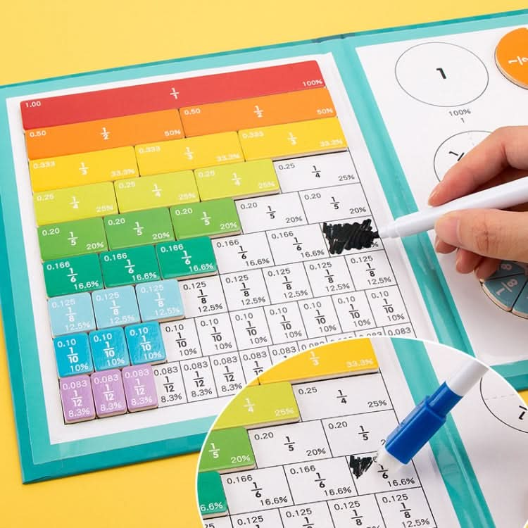 Fraction Learning Math Toy Magnetic Number Breakdown Puzzle Reluova