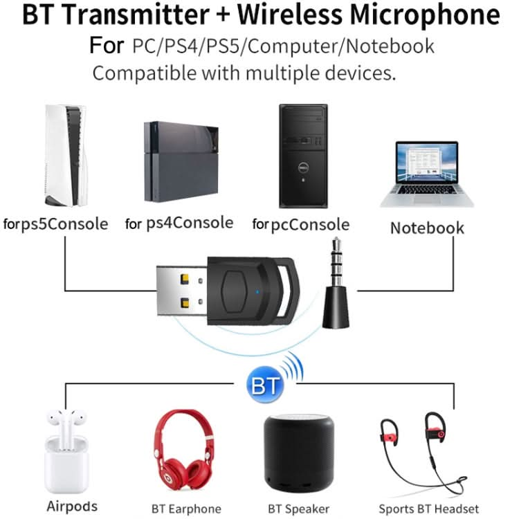 For PS4 / PS5 / PC HS-PS5101 Bluetooth 5.0 Adapter Audio Receiver Wireless Headset Transmitter