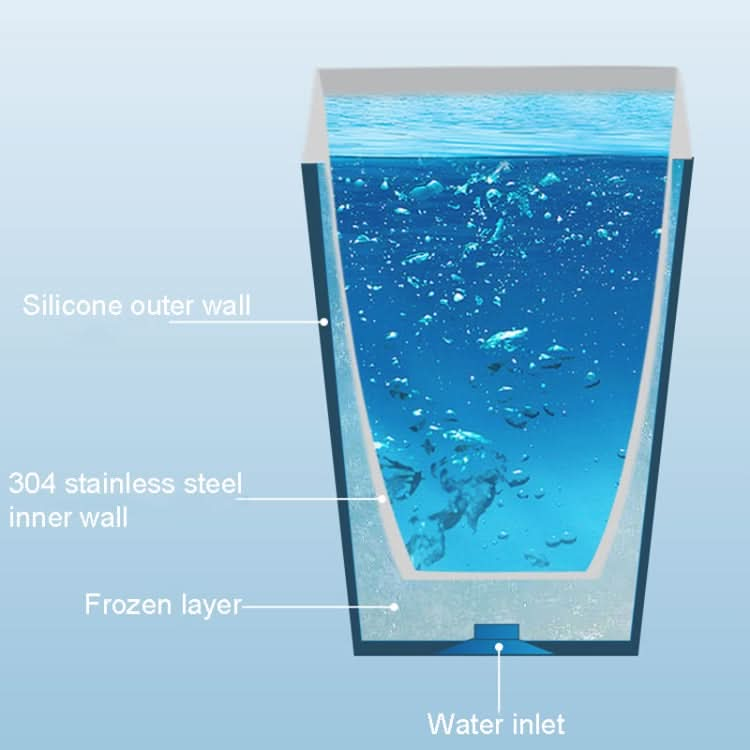 Insulated Cooling Cup Shake Cooling Cup, Capacity: Reluova