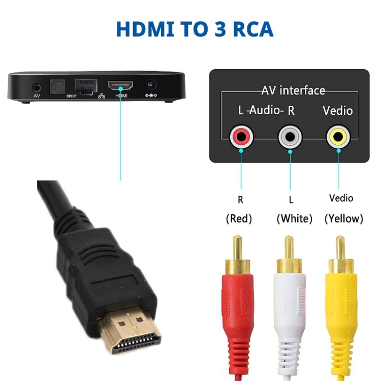 HDMI To AV/3RCA TV Audio Video Cable My Store